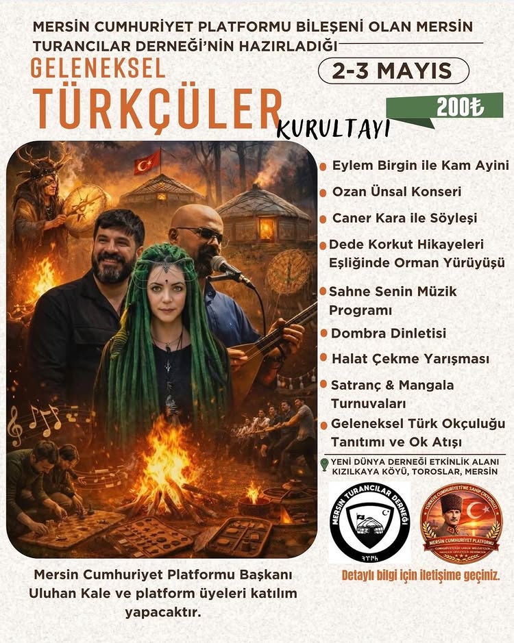 Türkçülük Kurultayı